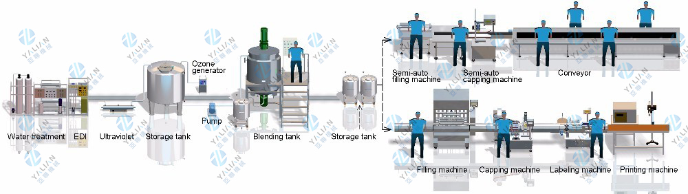 shampoo making machine (2)